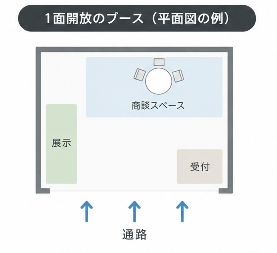 ブース平面図