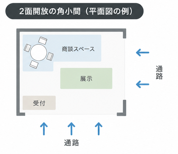 ブース平面図